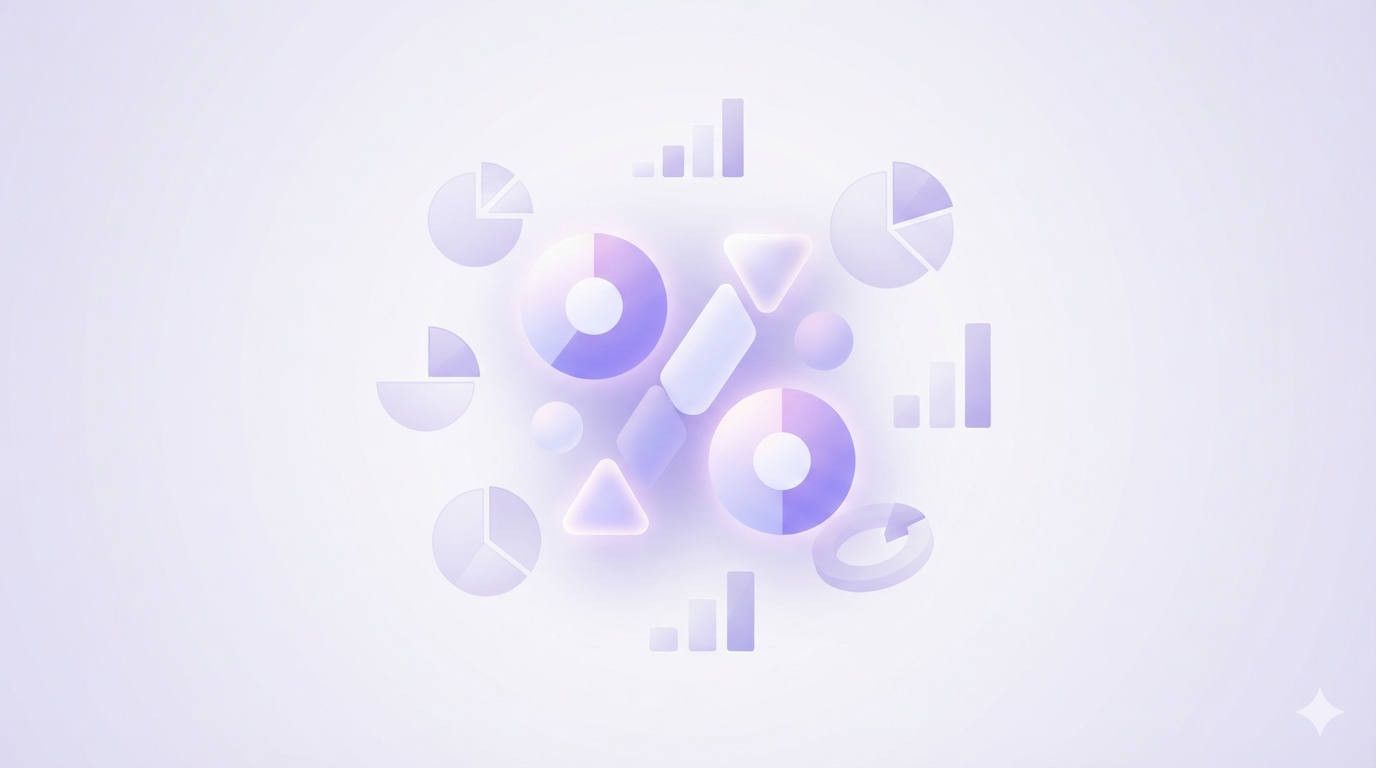calculate percentage easily using SmartWebHub Percentage Calculator